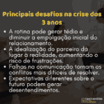 Crise dos 3 e Crise dos 5 anos de relacionamento