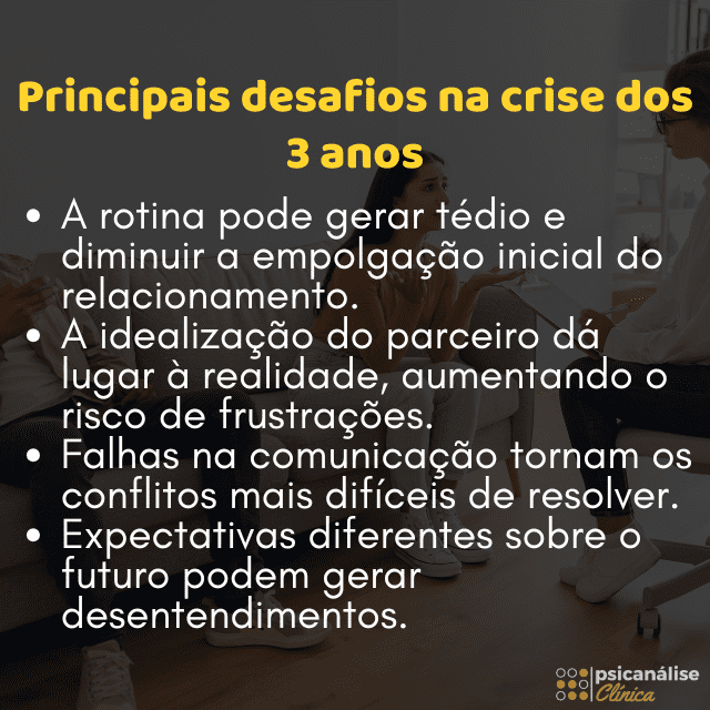 Crise dos 3 e Crise dos 5 anos de relacionamento